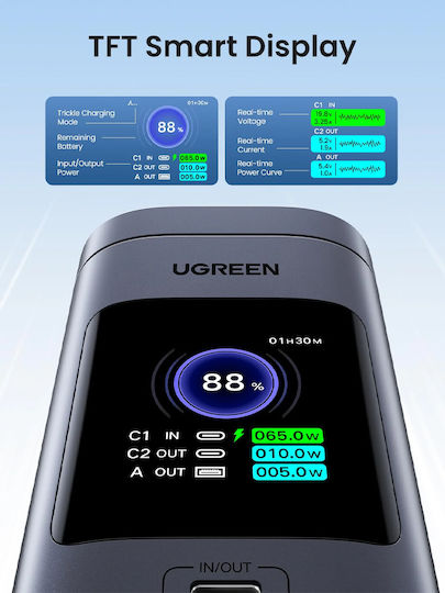 Ugreen PB771 Power Bank 20000mAh 145W με Θύρα USB-A και 2 Θύρες USB-C Power Delivery Ασημί