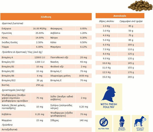Mini Adult Lamb & Rice 3kg Dry Food Gluten-Free for Adult Small Breed Dogs with Lamb and Rice