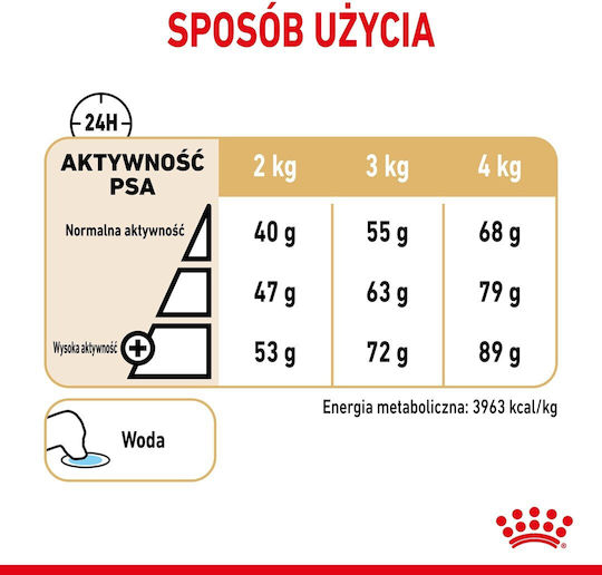 Royal Canin Yorkshire Terrier 8+ 1.5kg Dry Food for Dogs with Poultry