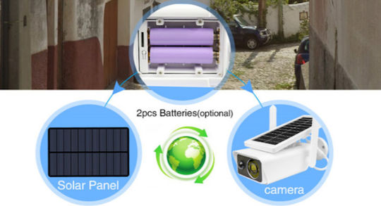 IP Surveillance Camera Wi-Fi/4G Full HD+ 3MP Waterproof Battery with Two-Way Communication