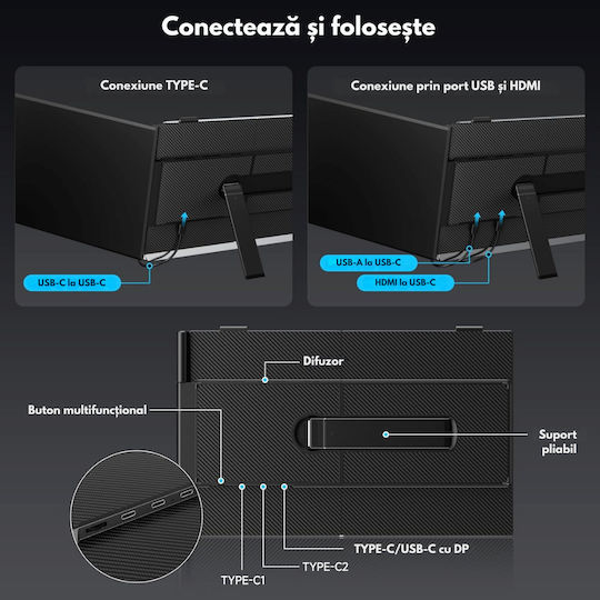 Monitor Portabil Dual Expandabil 14,2 Inch Ecran Ips Full Hd 1080p 300 Nits 60hz Contrast 1 000:1 Compatibil Laptopuri 13"-17,3" Conectivitate Usb-c/hdmi Plug Play Compatibil Windows Macos Linux Android Suport Husa Inclusă