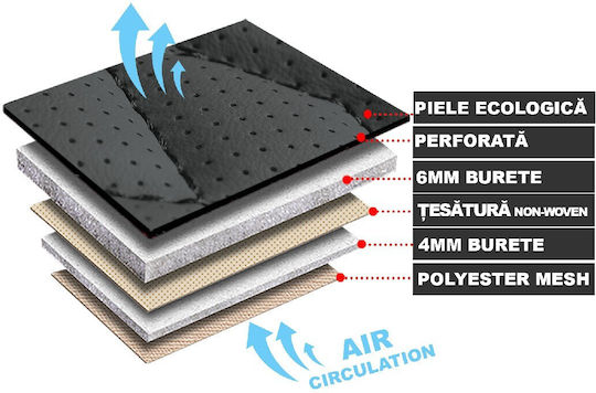 Set 1 Huse Scaune Auto Premium 5 Locuri Carguard Deluxe Piele Eco Perforată Neagră