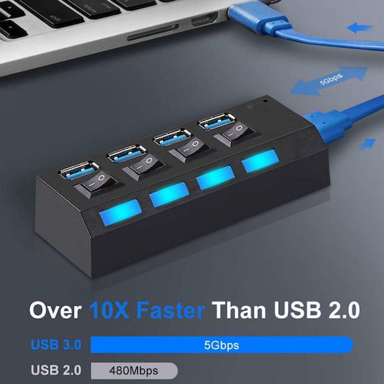 USB Hub 4 Ports USB 2.0 with USB-A Connection