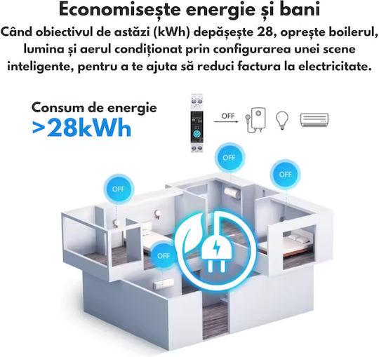 Contor De Panou Electric Analogic Șină Monofazat Wi-Fi Google Home Alexa Tuya