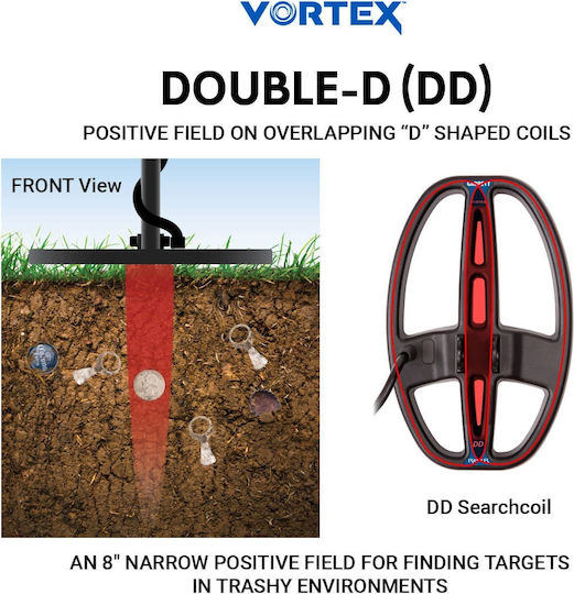 Garrett Metal Detector Component