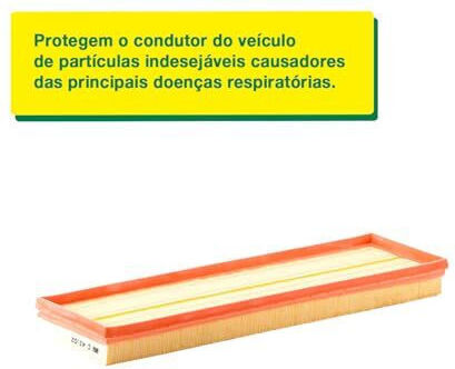 Mann-filter Filtru De Aer Insert Vw Gândac Jetta Iii Iv 2.5 Înălțime 38.0mm Lățime 130.0mm Lungime 430.0mm