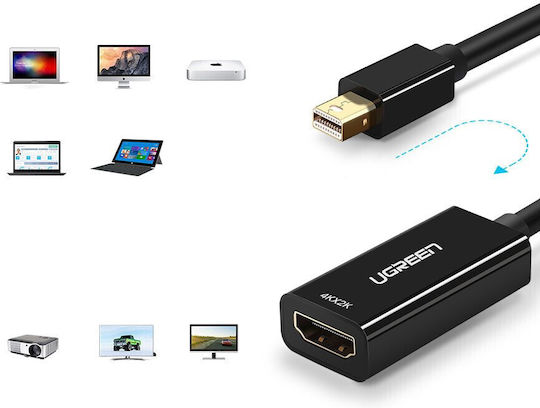 Ugreen MD112 Μετατροπέας mini DisplayPort male σε HDMI female Λευκό 1τμχ