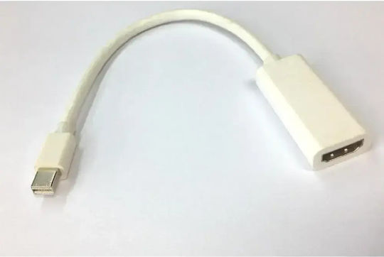 Aculine mini DisplayPort male - HDMI female (AD-001) Конвертор mini DisplayPort мъжки към HDMI женски Бял 1бр