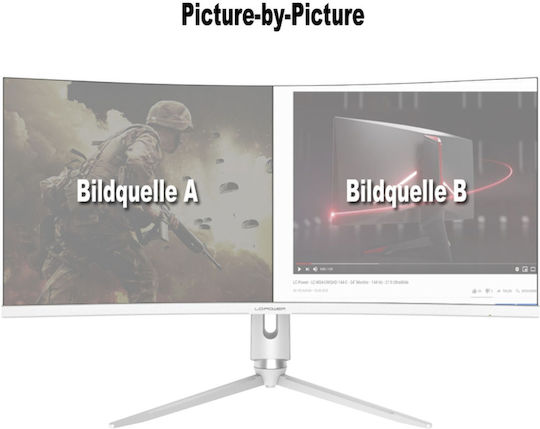 LC-Power LC-M34-Q-C-PRO Ultrawide VA HDR Curved Gaming Monitor 34" QHD 3440x1440 165Hz με Χρόνο Απόκρισης 3ms GTG Λευκό