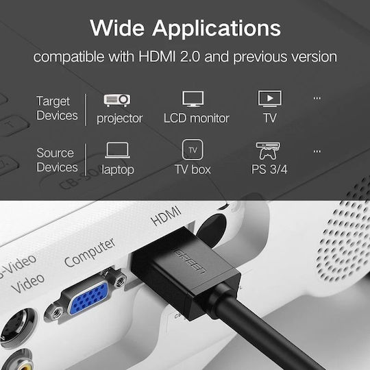 Ugreen HDMI 1.4 High Speed 1080p 120Hz Cable HDMI Male - HDMI Male 0.5m Black