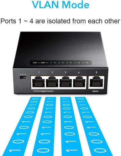 Cudy GS105 Unmanaged L2 Switch with 5 Gigabit (1Gbps) Ethernet Ports