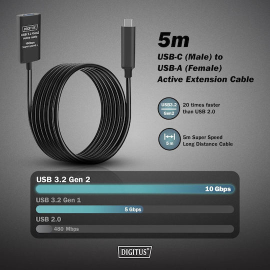 Digitus USB 2.0 Cablu USB-A - USB-A female Negru 5m DA-73113