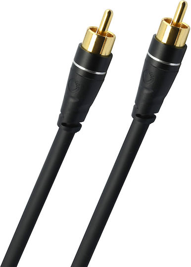 Oehlbach Кабел RCA мъжки - RCA мъжки 5м D1C33162