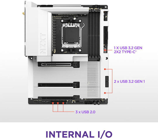 NZXT N7 B850 Wi-Fi Motherboard ATX with AMD AM5 Socket