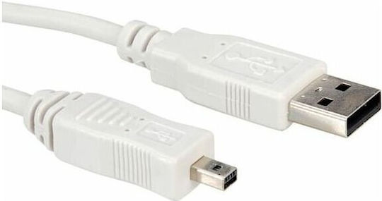 Roline USB V. 2.0 Mini Καλώδιο