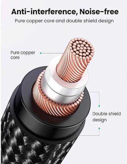 Ugreen AV131 XLR female to 3.5mm male 2m Cable (20244)