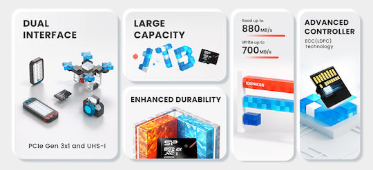 Silicon Power microSDXC 1TB Class 10 880MB/s