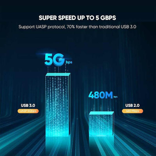 Ugreen Θήκη για Σκληρό Δίσκο 2.5" SATA III με σύνδεση USB3.0