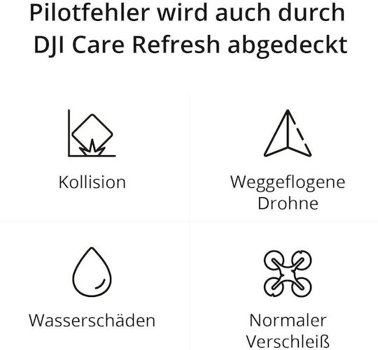 DJI για Action Cameras DJI