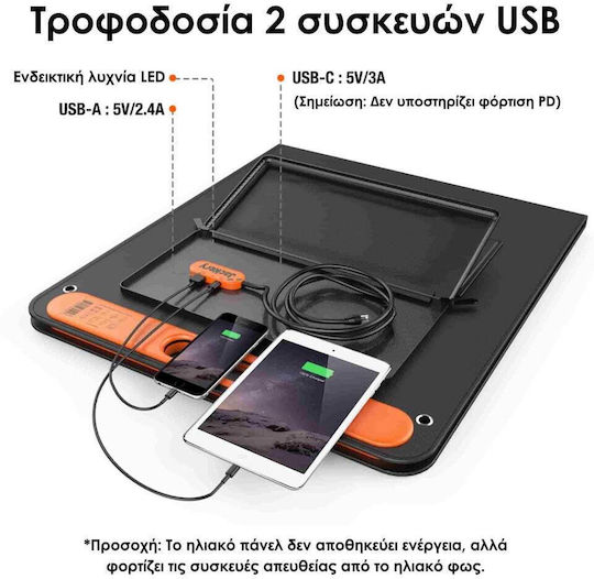 Jackery Solarsaga 100w Ηλιακό Πάνελ