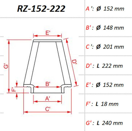 DNA Filters Φιλτροχοάνη Κλειστού Τύπου για Volkswagen Up
