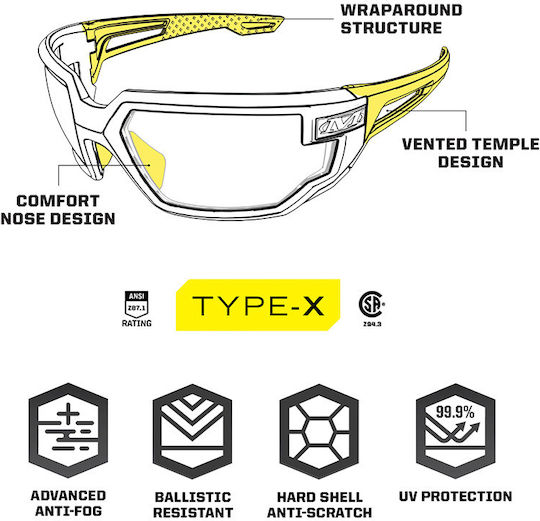 Mechanix Wear Γυαλιά Εργασίας για Προστασία με Μαύρους Φακούς Φιμέ