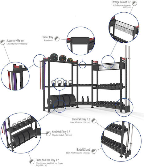 Τροχοί Μεταφοράς Set Storage Rack Arkon Wheels Amila 95272
