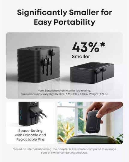 Anker Nano Travel Adaptor Pentru Prize Universal