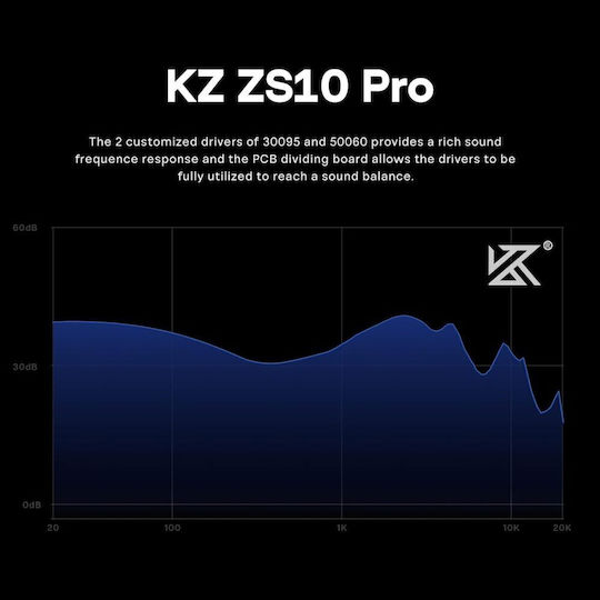 Ακουστικά Ψείρες In Ear Kz Zs10 Pro Μπλε