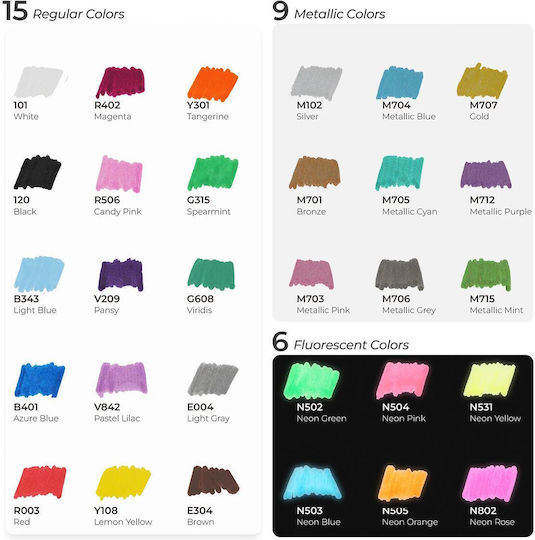 Ohuhu Kalalau Bullet Tip 12 Drawing Markers Basic Colours