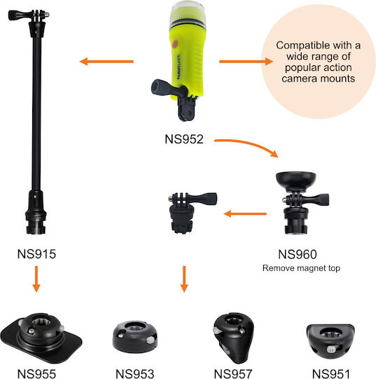 Navilight Glow Flashlight Action Mount
