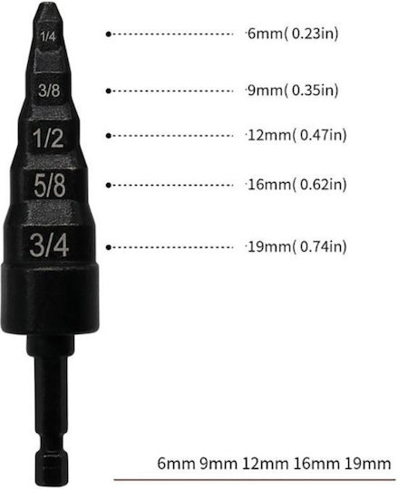 Conical Drill Bit for Metal