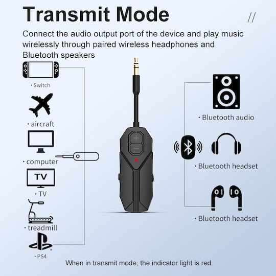 M126 Transmițător Receptor Audio Bluetooth 5.4 Wireless Portabil Compatibil Tv Pc Boxe Căști 3.5mm Aux Baterie Reîncărcabilă Mod Dublu Tx Rx Alb