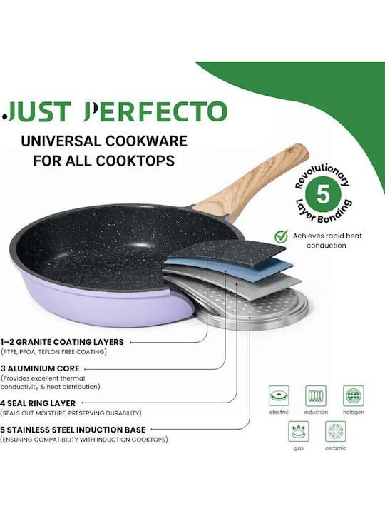 Just Perfecto Just Perfecto Σετ Kochgeschirr-Set mit Stein Innenbeschichtung 13 Teile