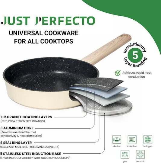 Just Perfecto Set Vase de Gătit cu Strat de Piatră 3 Piese
