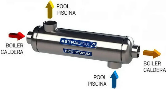 Astral Pool Εξαρτήμα Πισίνας