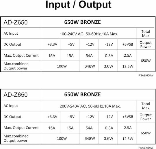 Azza PSAZ-650B 650W Μαύρο Τροφοδοτικό Υπολογιστή Full Wired 80 Plus Standard