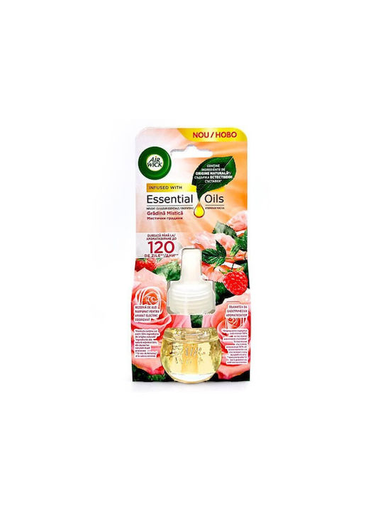 Airwick Nachfüllpack für Steckdosen-Geräte mit Duft Rose 16289 19ml
