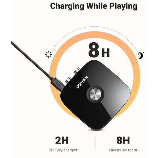 Ugreen v5 Bluetooth 4.1 Receiver with RCA / 3.5mm Jack Output Ports