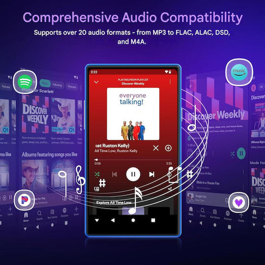 Mp3 Player Android 160gb 32gb + 128gb Ecran Hd 5 Inch Android 13 4gb Ram Octa-core Bluetooth 5.0 Wifi Dual Band Radio Fm Mod Copii Compatibil Spotify Amazon Music Deezer Audible Baterie 2500mah