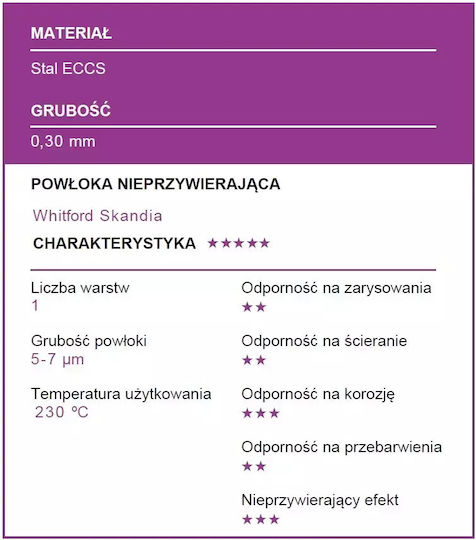 Patisse Classique Форма за сладкарство за кексове Кръгла от алуминий с отделяща се основа 26x26бр 1бр