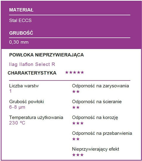 Patisse Форма За Сладкарство