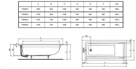 Ideal Standard Badewanne Acryl 180x80cm