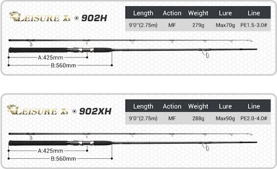 Noeby Καλάμι Ψαρέματος για Heavy Spinning / Spinning / Shore Jigging 2.75m 90gr