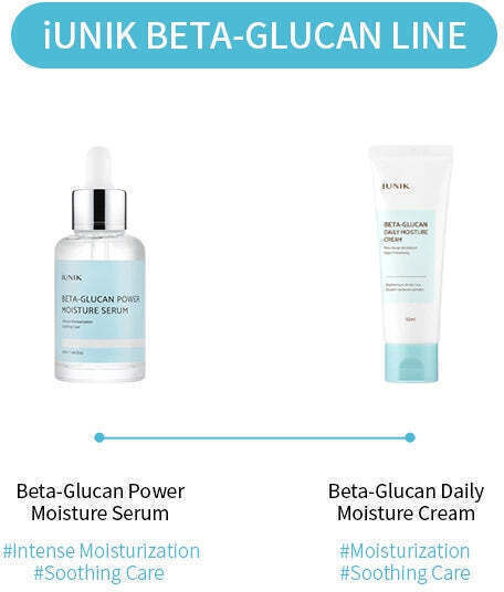 iUNIK Beta-glucan Soothing & Moisturizing Face Serum with Hyaluronic Acid for Detoxifying & Nourishing 50ml