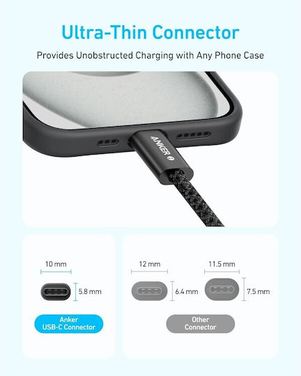 Кабел Anker Zolo USB-C USB-C 240W 1,8m Бял