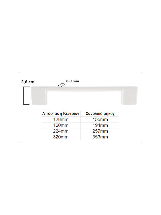 Λαβή Επίπλων Perfect 723 Ματ Μαύρο 128mm