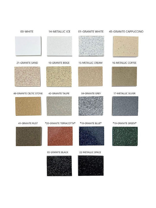 Sanitec Classic Drop-In Spüle aus Verbundgranulat B79xT50cm Granite Sand