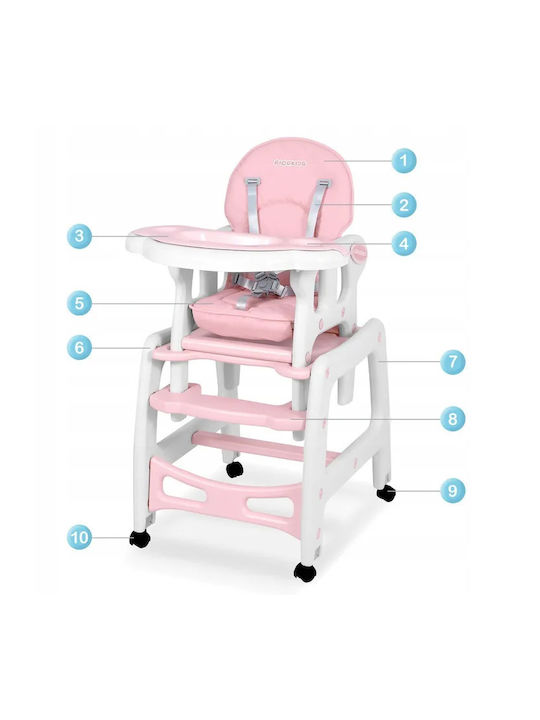Ricokids Sinco Baby Highchair 5 in 1 with Adjustable Height Pink
