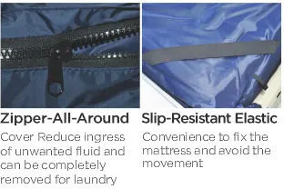 Medical Brace Tubular Air Mattress with Pump FO-MBHC2000/S